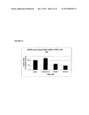 ERBB-3 (HER3)-SELECTIVE COMBINATION THERAPY diagram and image