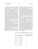 ERBB-3 (HER3)-SELECTIVE COMBINATION THERAPY diagram and image