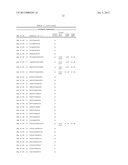 ERBB-3 (HER3)-SELECTIVE COMBINATION THERAPY diagram and image