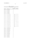 ERBB-3 (HER3)-SELECTIVE COMBINATION THERAPY diagram and image