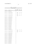 ERBB-3 (HER3)-SELECTIVE COMBINATION THERAPY diagram and image