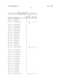 ERBB-3 (HER3)-SELECTIVE COMBINATION THERAPY diagram and image