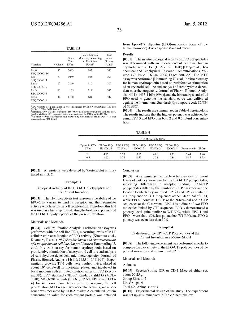 LONG-ACTING VETERINARY POLYPEPTIDES AND METHODS OF PRODUCING AND     ADMINISTERING SAME - diagram, schematic, and image 40