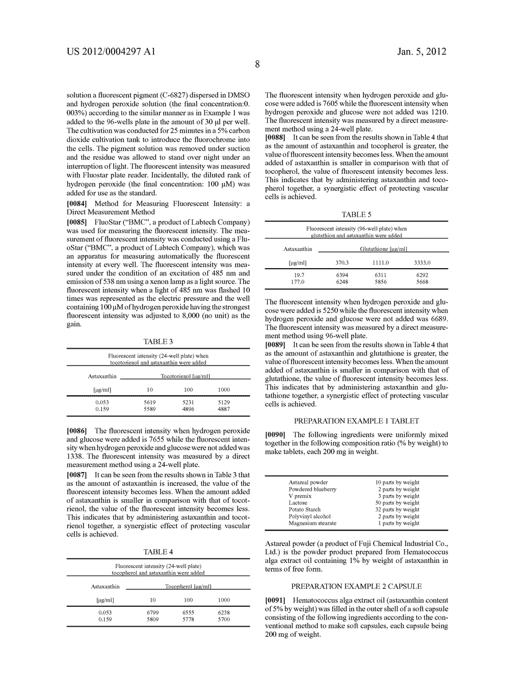 Agent for alleviating vascular failure - diagram, schematic, and image 11