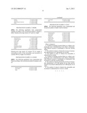 Agent for alleviating vascular failure diagram and image