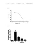 Tapentadol for use in the treatment of irritable bowel syndrome diagram and image