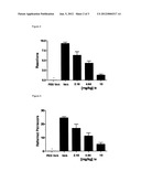 Tapentadol for use in the treatment of irritable bowel syndrome diagram and image