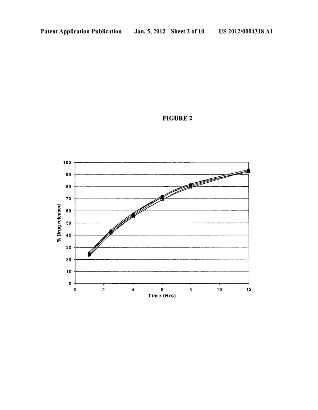 MODIFIED RELEASE FORMULATIONS OF MEMANTINE ORAL DOSAGE FORMS - diagram, schematic, and image 03