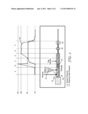 (METH)ACRYLOYL PRESSURE-SENSITIVE FOAM ADHESIVES diagram and image