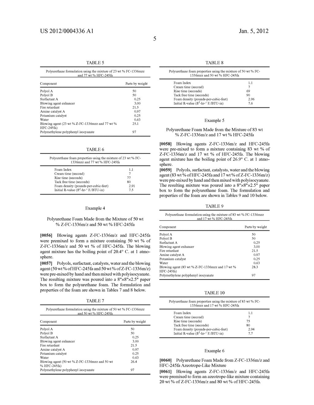 FOAM-FORMING COMPOSITIONS CONTAINING MIXTURES OF     CIS-1,1,1,4,4,4-HEXAFLUORO-2-BUTENE AND 1,1,1,3,3-PENTAFLUOROPROPANE AND     THEIR USES IN THE PREPARATION OF POLYISOCYANATE-BASED FOAMS - diagram, schematic, and image 06