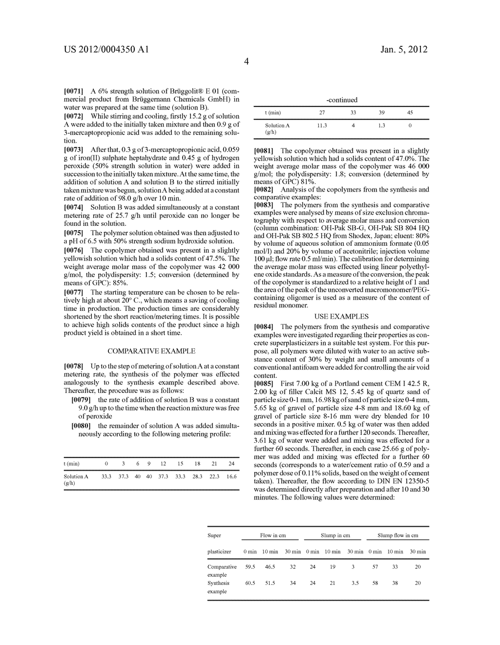 Semi Continuously Operated Method for Producing Copolymers - diagram, schematic, and image 05