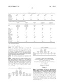 CLATHRATE, CURING AGENT, CURE ACCELERATOR, EPOXY RESIN COMPOSITION, AND     EPOXY RESIN COMPOSITION FOR ENCAPSULATION OF SEMICONDUCTOR diagram and image