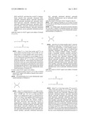 RAFT POLYMERISATION diagram and image