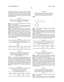 RAFT POLYMERISATION diagram and image