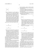 RAFT POLYMERISATION diagram and image