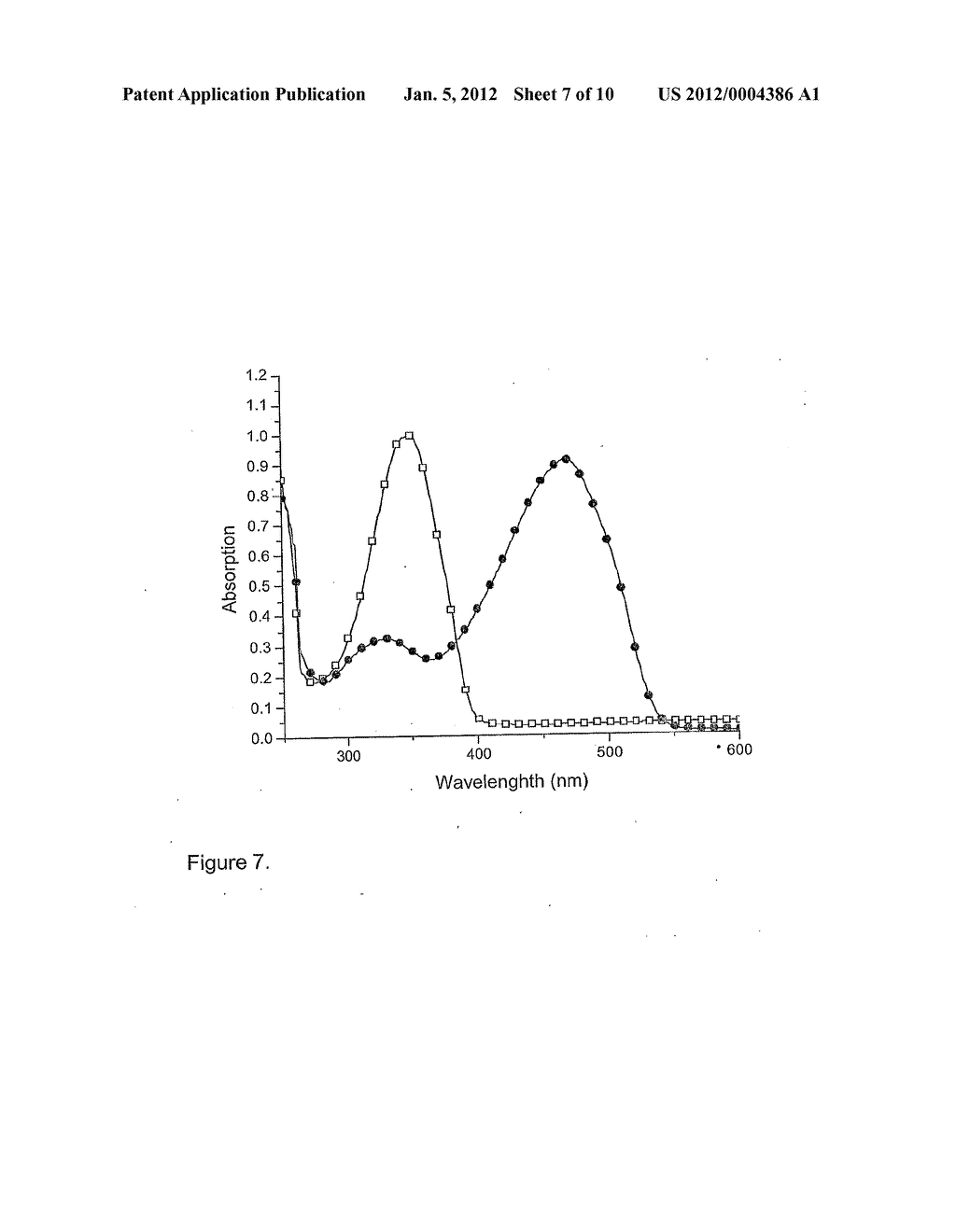 CONJUGATED THIOPHENES HAVING CONDUCTING PROPERTIES AND SYNTHESIS OF SAME - diagram, schematic, and image 08