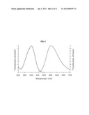 VIOLET LASER EXCITABLE DYES AND THEIR METHOD OF USE diagram and image