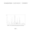 Purification of 1-[2-(2,4-dimethylphenylsulfanyl)phenyl]piperazine diagram and image