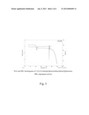 Purification of 1-[2-(2,4-dimethylphenylsulfanyl)phenyl]piperazine diagram and image