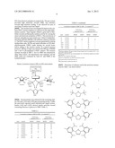 PRODUCTION OF HYDROXYMETHYLFURFURAL diagram and image