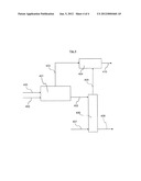 METHOD FOR PRODUCING METHACRYLIC ACID diagram and image