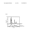 PROCESS FOR PRODUCING ETHER COMPOUND diagram and image