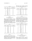 PROCESSES FOR PRODUCTION AND PURIFICATION OF HYDROFLUOROOLEFINS diagram and image