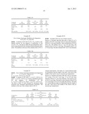 PROCESSES FOR PRODUCTION AND PURIFICATION OF HYDROFLUOROOLEFINS diagram and image