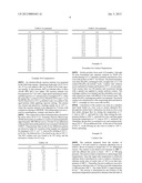 AROMATIC ALKYLATION PROCESS USING UZM-5, UZM-5P AND UZM-6 ZEOLITES diagram and image