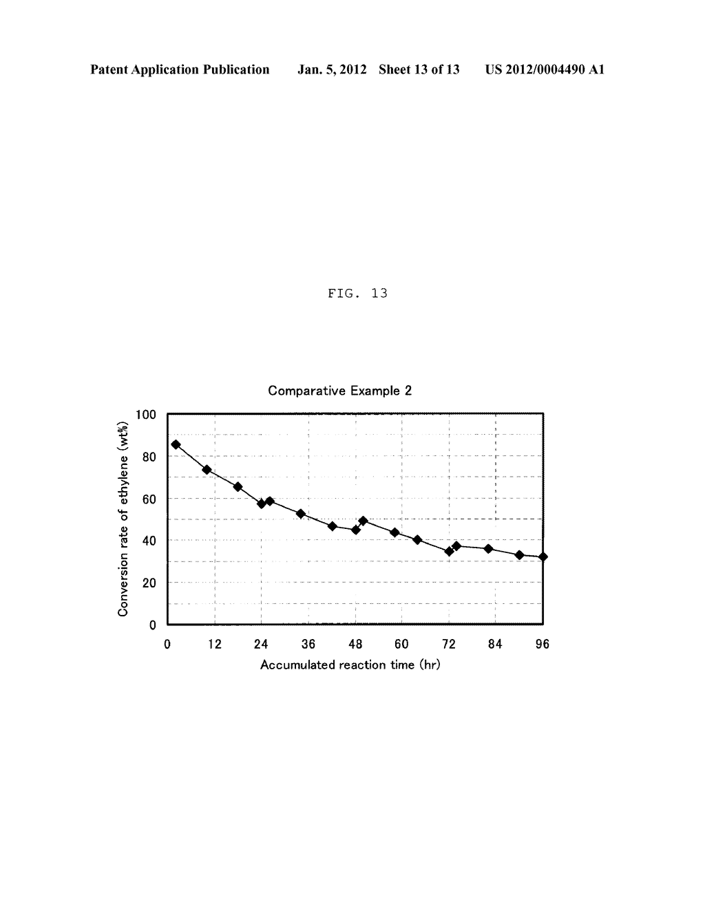 METHOD FOR PRODUCING PROPYLENE - diagram, schematic, and image 14