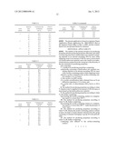 METHOD FOR PRODUCING PROPYLENE diagram and image