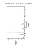 Adsorptive Process for Separation of C8 Aromatic Hydrocarbons diagram and image