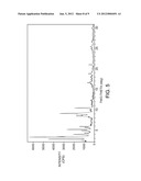 Adsorptive Process for Separation of C8 Aromatic Hydrocarbons diagram and image