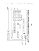 Physiological Demand Responsive Control System diagram and image