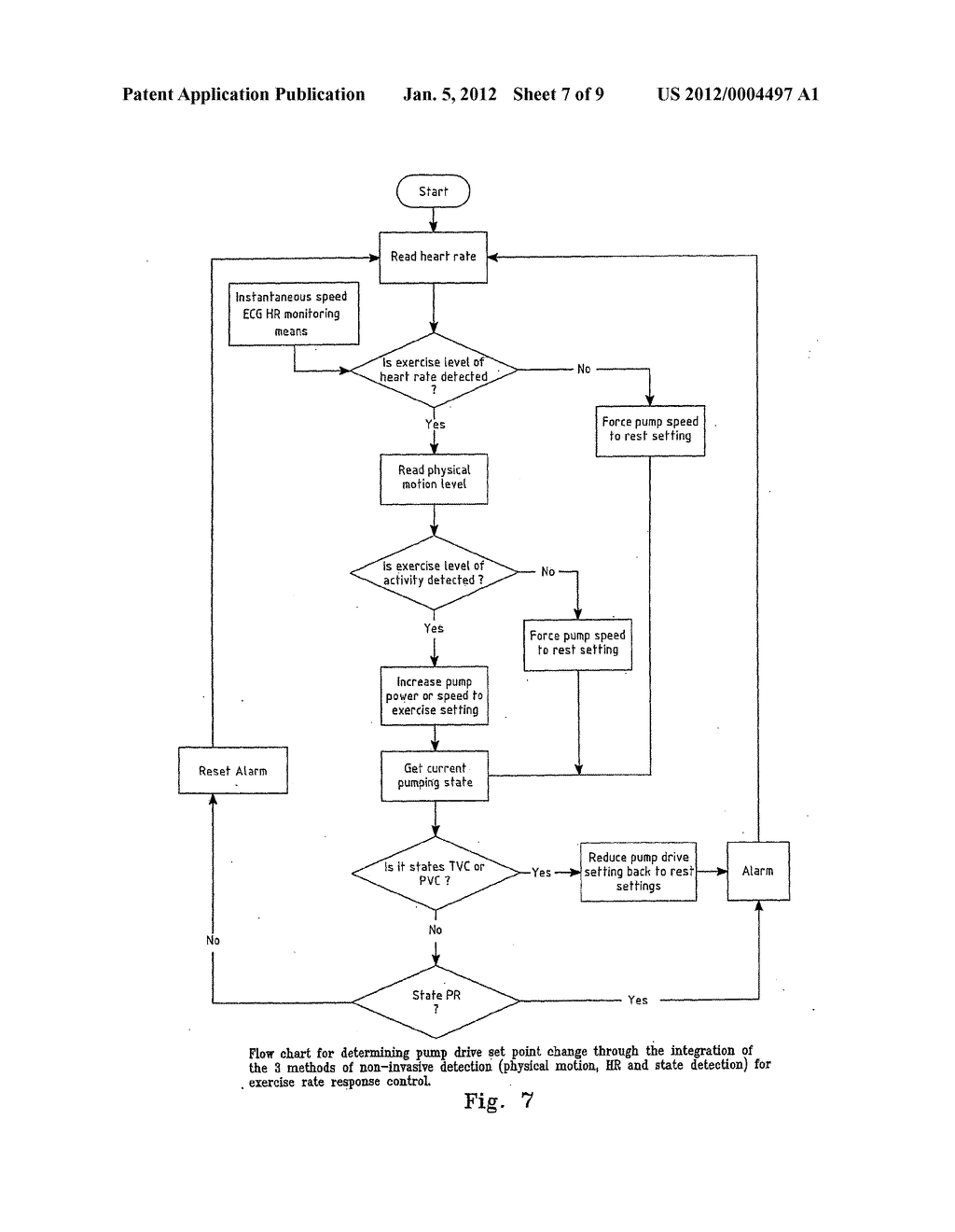 Physiological Demand Responsive Control System - diagram, schematic, and image 08