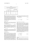 Physiological Demand Responsive Control System diagram and image