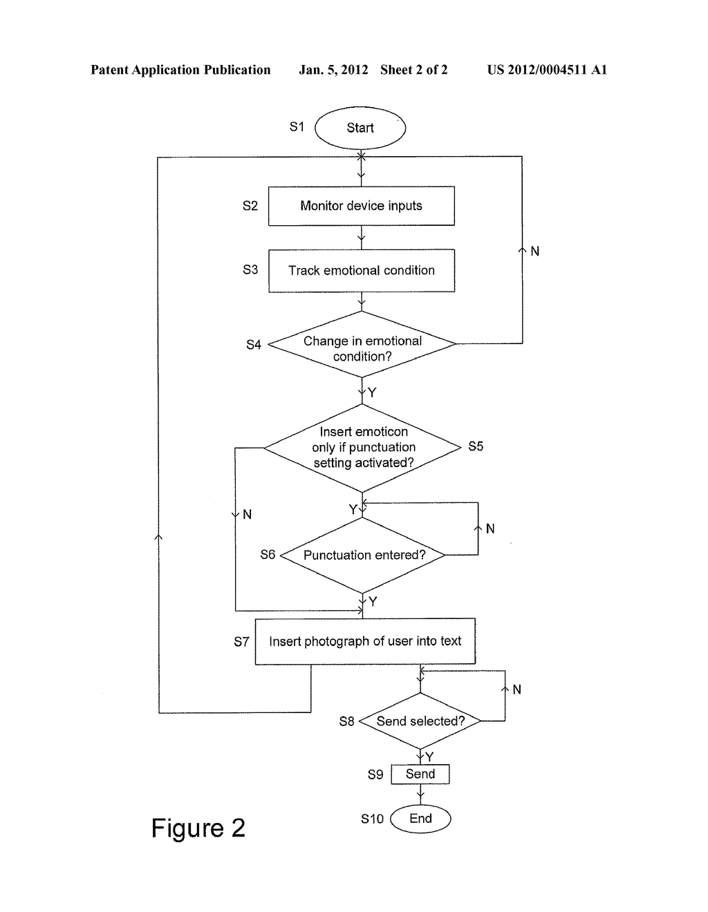 RESPONDING TO CHANGES IN EMOTIONAL CONDITION OF A USER - diagram, schematic, and image 03