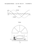 IRRADIATING COIL AND MAGNETIC RESONANCE IMAGING APPARATUS USING THE SAME diagram and image