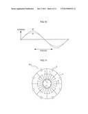 IRRADIATING COIL AND MAGNETIC RESONANCE IMAGING APPARATUS USING THE SAME diagram and image