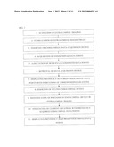 CO-USE OF ENDOLUMINAL DATA AND EXTRALUMINAL IMAGING diagram and image