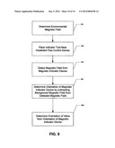 SYSTEM INCLUDING AN IMPLANTABLE MEDICAL DEVICE AND ELECTRONIC VALVE     INDICATOR AND LOCATOR DEVICE diagram and image