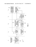 METHOD AND SYSTEM FOR ULTRASOUND DATA PROCESSING diagram and image