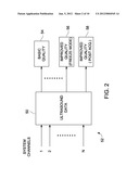 METHOD AND SYSTEM FOR ULTRASOUND DATA PROCESSING diagram and image