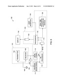 METHOD AND SYSTEM FOR ULTRASOUND DATA PROCESSING diagram and image