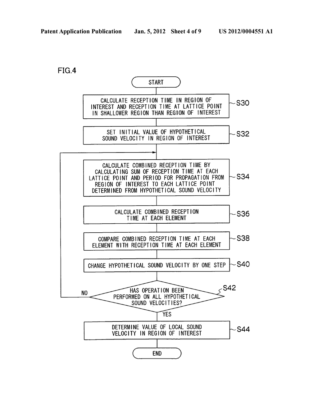 Ultrasonic diagnosis apparatus and ultrasonic diagnosis method - diagram, schematic, and image 05