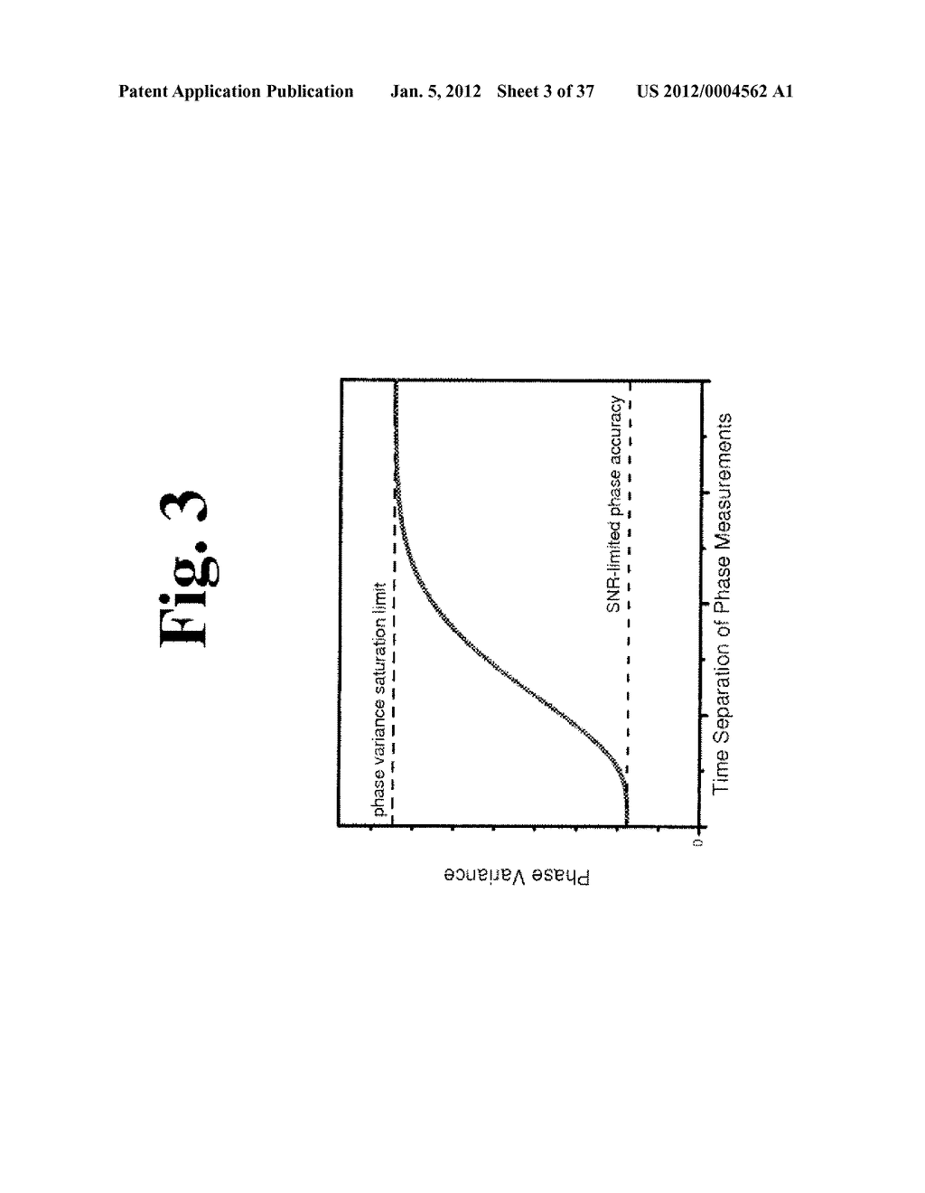 DYNAMIC MOTION CONTRAST AND TRANSVERSE FLOW ESTIMATION USING OPTICAL     COHERENCE TOMOGRAPHY - diagram, schematic, and image 04