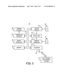 SYSTEM AND METHOD FOR ESTABLISHING EPISODE PROFILES OF DETECTED     TACHYCARDIA EPISODES diagram and image