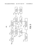 SYSTEM AND METHOD FOR ESTABLISHING EPISODE PROFILES OF DETECTED     TACHYCARDIA EPISODES diagram and image