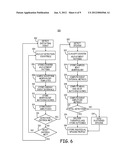 SYSTEM AND METHOD FOR ESTABLISHING EPISODE PROFILES OF DETECTED     TACHYCARDIA EPISODES diagram and image