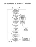 SYSTEM AND METHOD FOR ESTABLISHING EPISODE PROFILES OF DETECTED     TACHYCARDIA EPISODES diagram and image